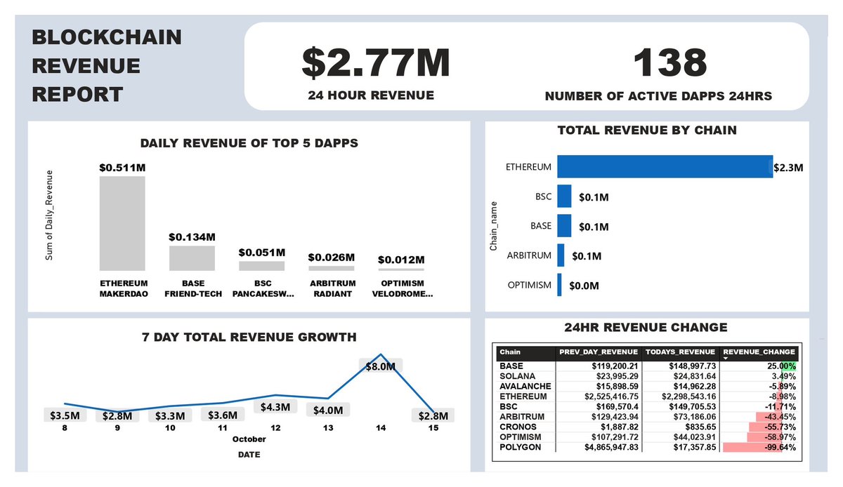 Trump was right tweet media