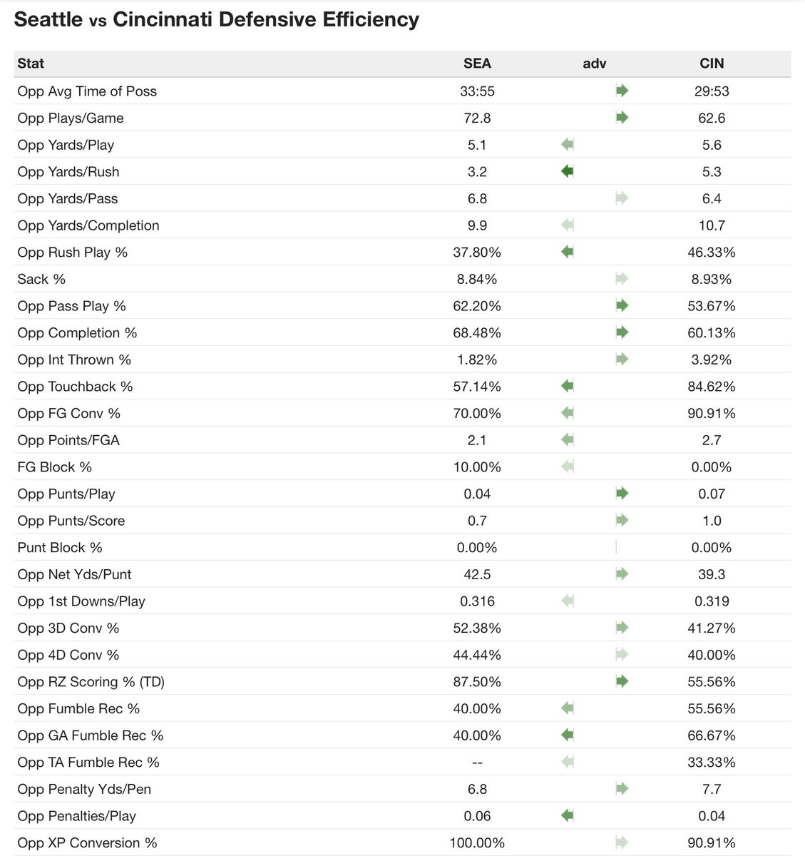 Odds and Picks tweet media