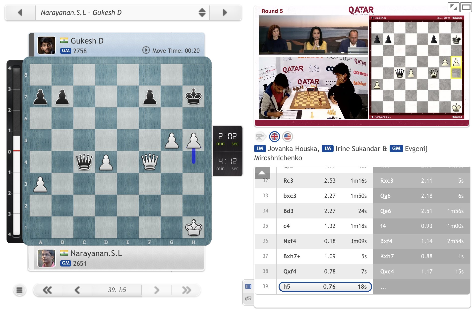 chess24.com on X: 3 queens on board, but Gukesh resigns, so Narayanan  takes the sole lead in the #QatarMasters2023 with 4.5/5!   #c24live  / X