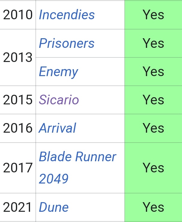 This run is unbelievable.