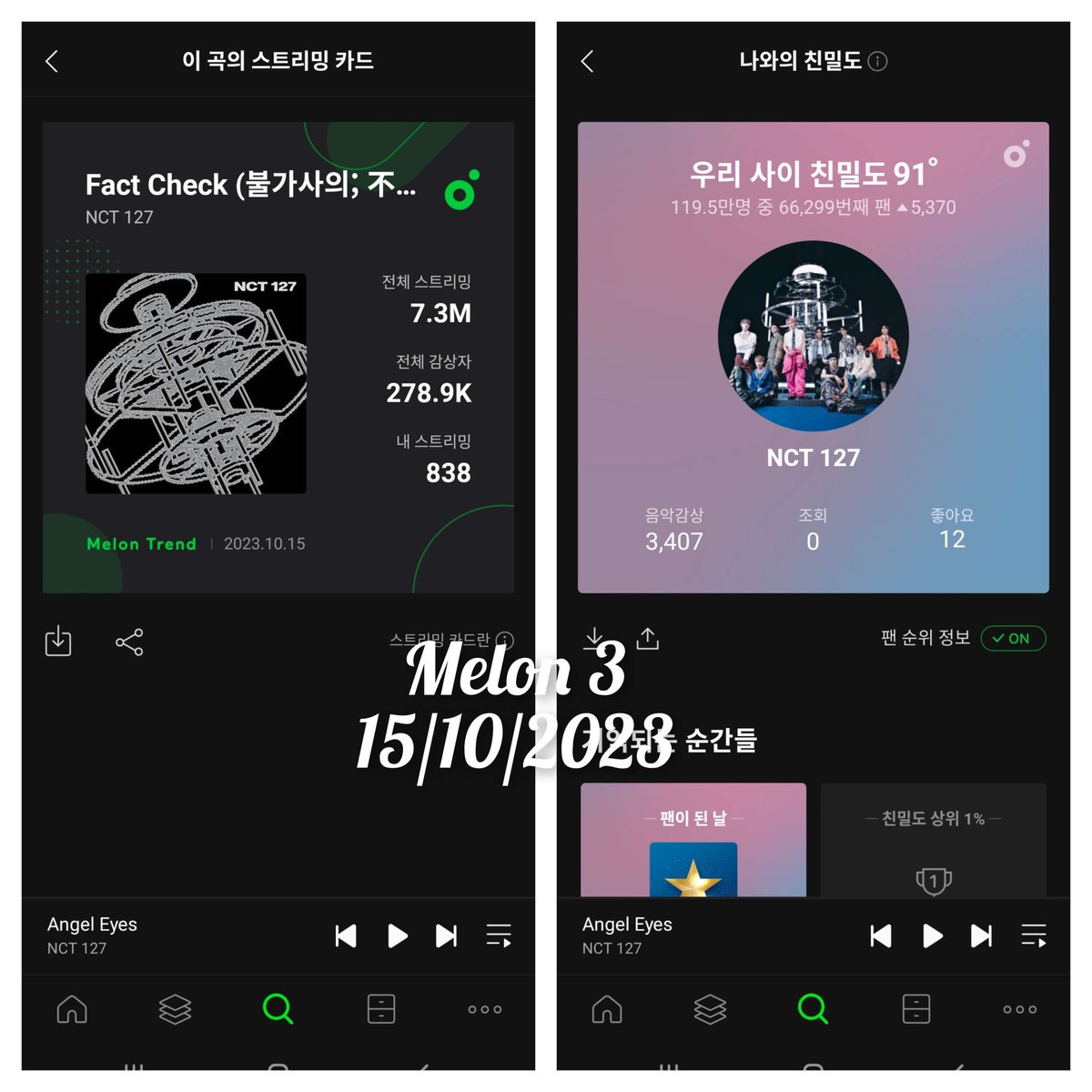 infoteam127's tweet photo. [MELON CREW] 
15/10/2023
20 TIM
(1-4)

#MelonCrew #StreamingCrew127 
@127Fund https://t.co/A70ccYt2cH