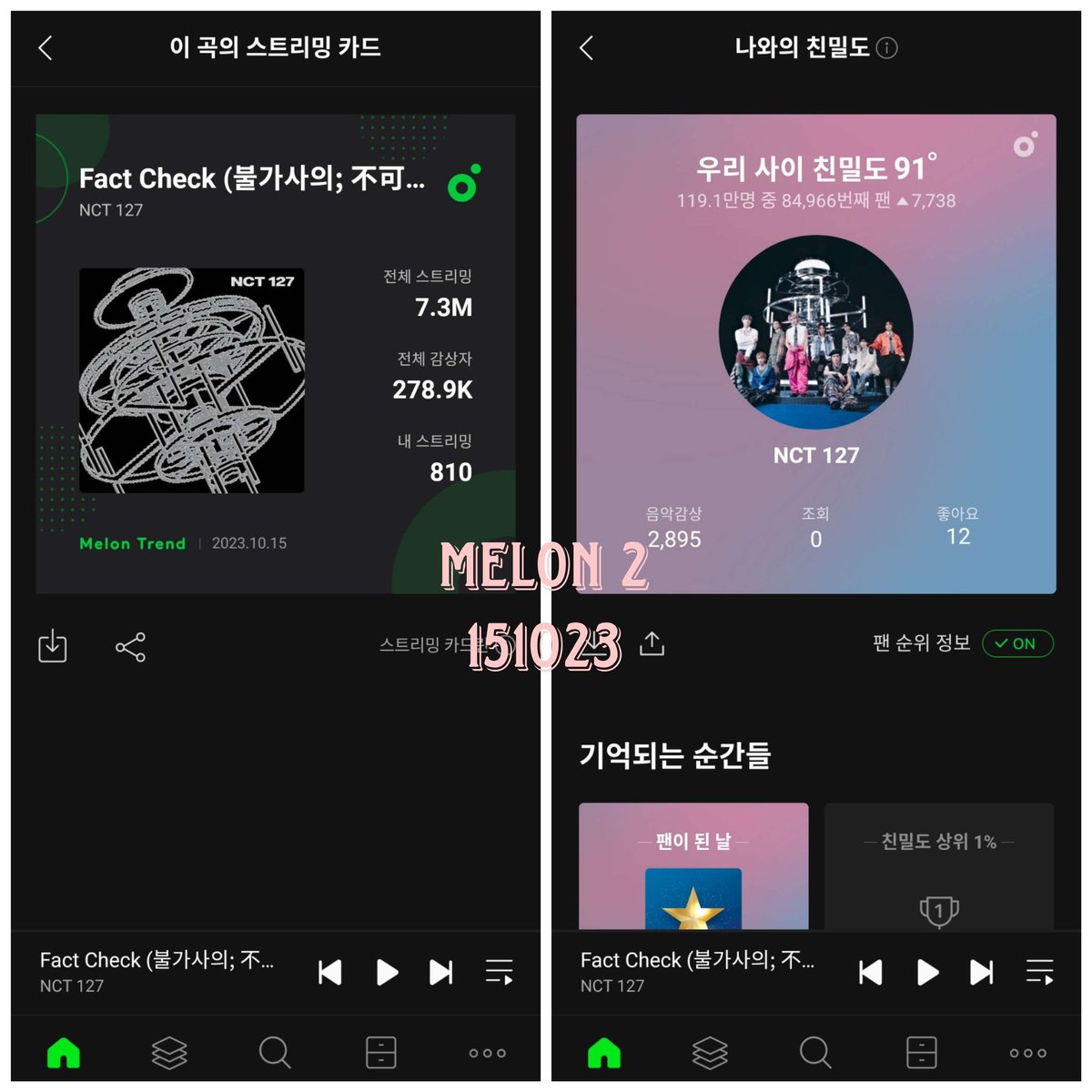 infoteam127's tweet photo. [MELON CREW] 
15/10/2023
20 TIM
(1-4)

#MelonCrew #StreamingCrew127 
@127Fund https://t.co/A70ccYt2cH