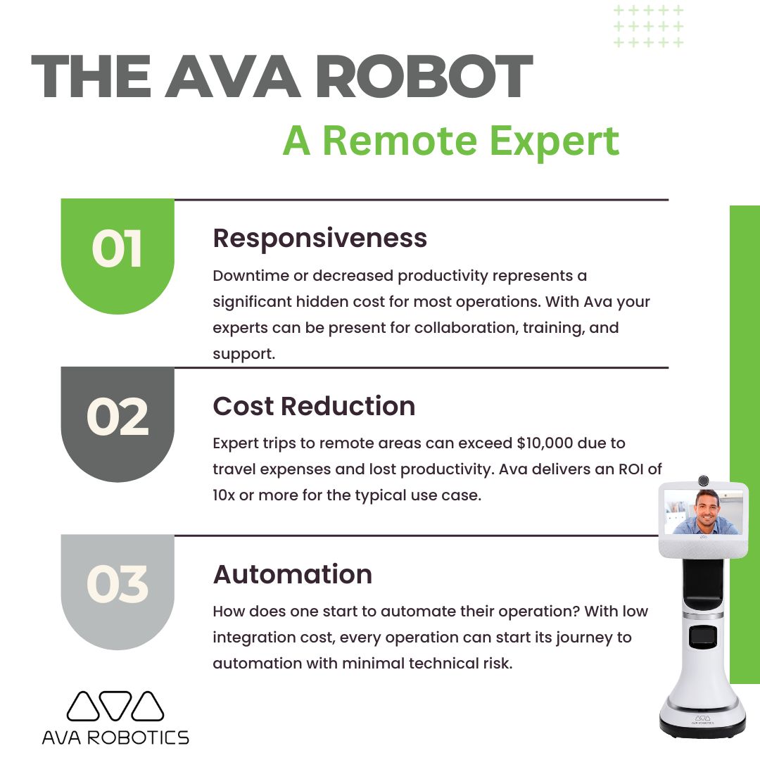 Unlock the power of remote expertise with the Ava Robot. #avarobot #remoteexpert #CostEffectiveAutomation