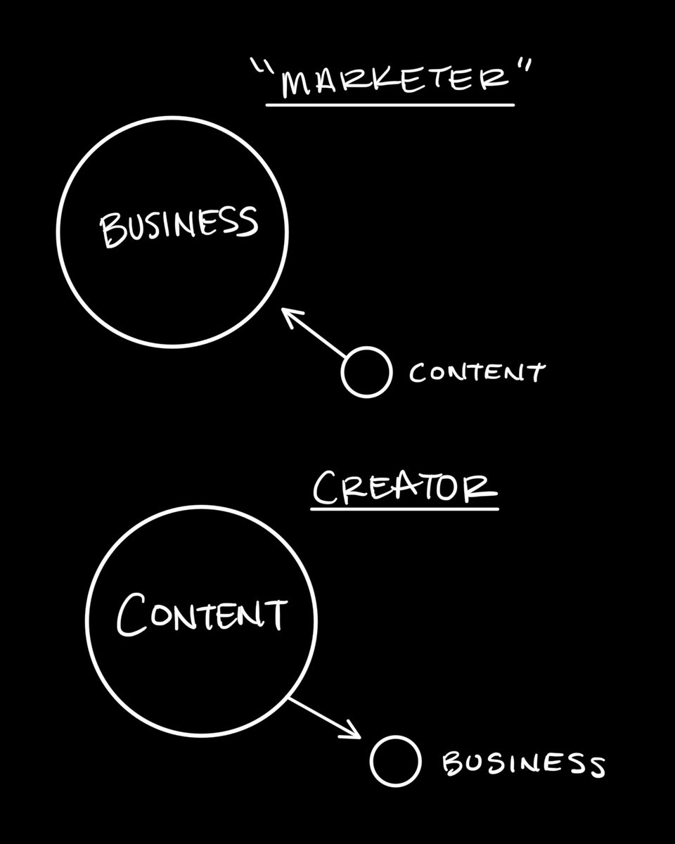 Eric Thayne tweet media