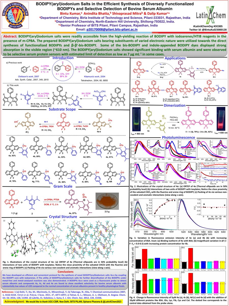 Mr. Bintu Kumar tweet media