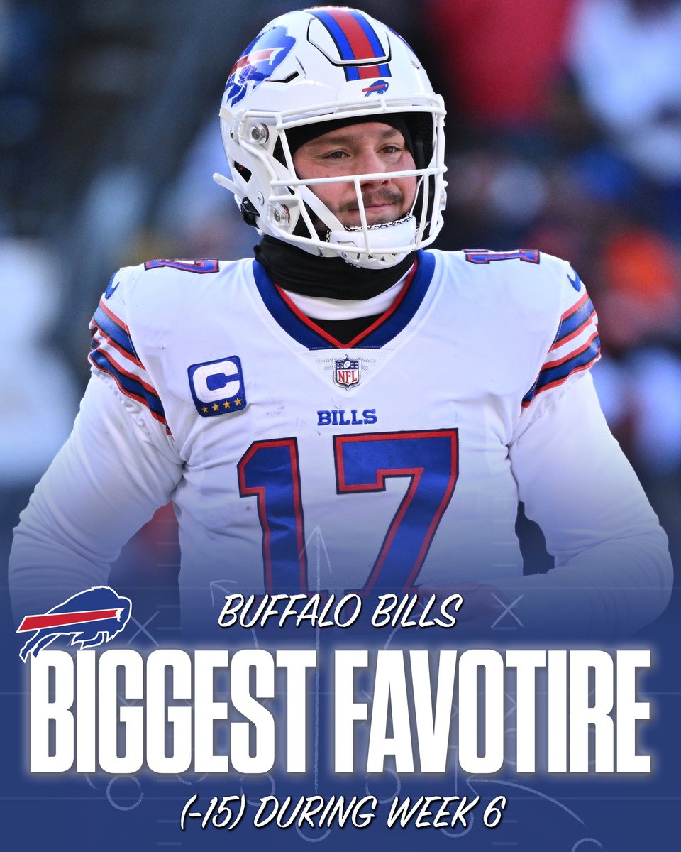 rotoworld_hoops's tweet photo. Will the Bills cover the spread (-15) vs. the Giants Sunday night? 🤔

(Odds via @DKSportsbook) https://t.co/GOdlSM3rnW