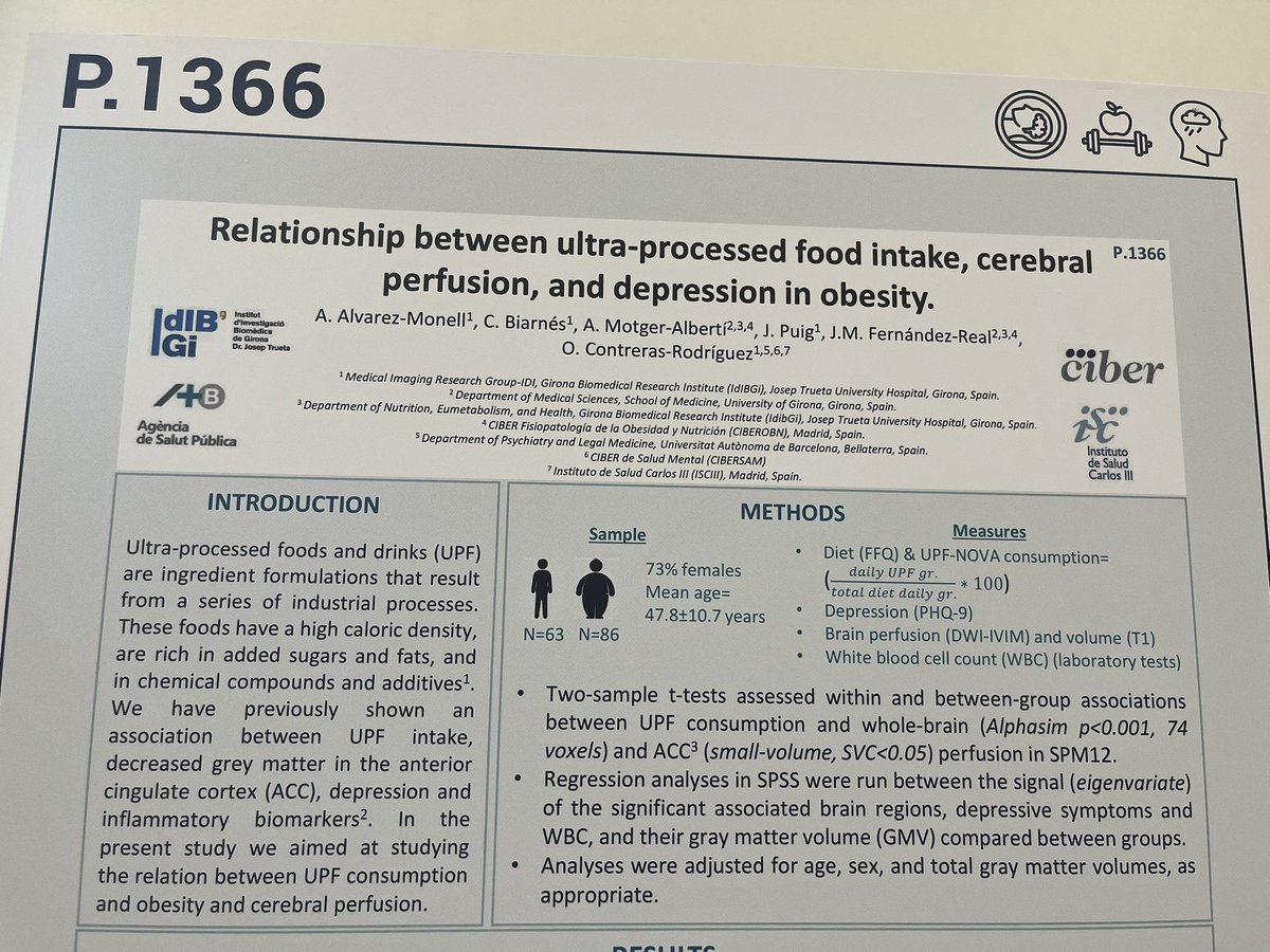 DrEsquivias's tweet photo. Cartel fav en #ECNP23 le gustará a @sbarquera @1CINyS
El consumo de ultraprocesados se asoció con cambios en la perfusión cerebral y con síntomas depresivos en personas con #obesidad. Los biomarcadores de inflamación son clave en la perfusión cerebral. 🧠↔️😰 #obesityweek23 https://t.co/KApPE1U63B
