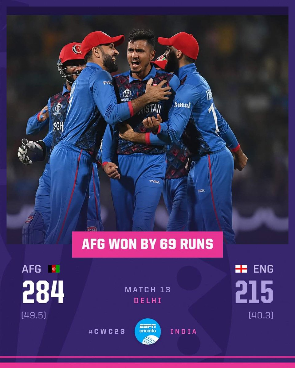 Congratulations  Afghanistan 🇦🇫