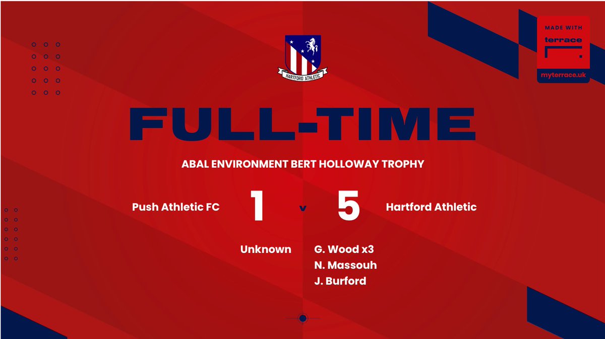 Hartford Athletic tweet media