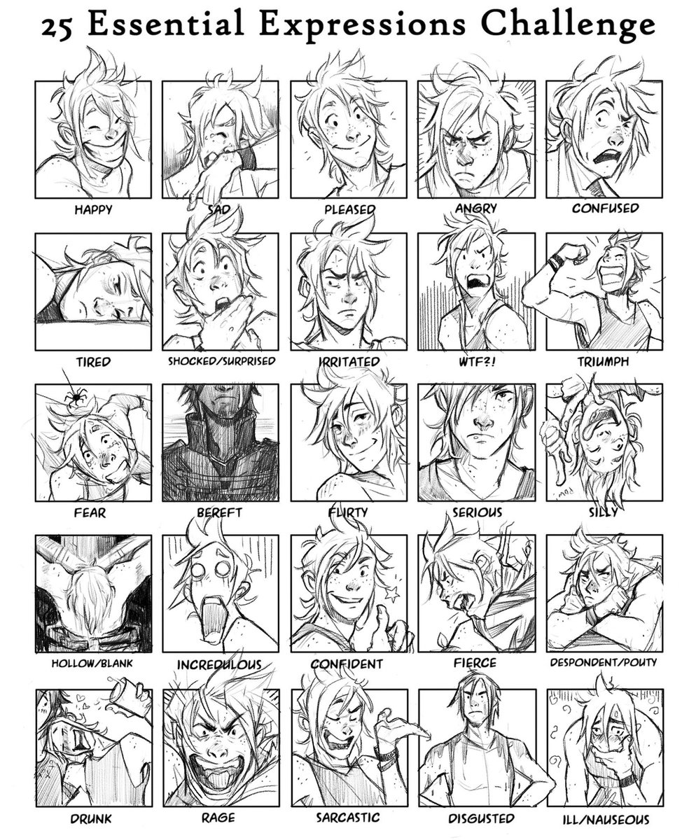 I had sooo much fun with this! Please enjoy Prompto in all his many moods❤️ (original template below!)
#FFXV
