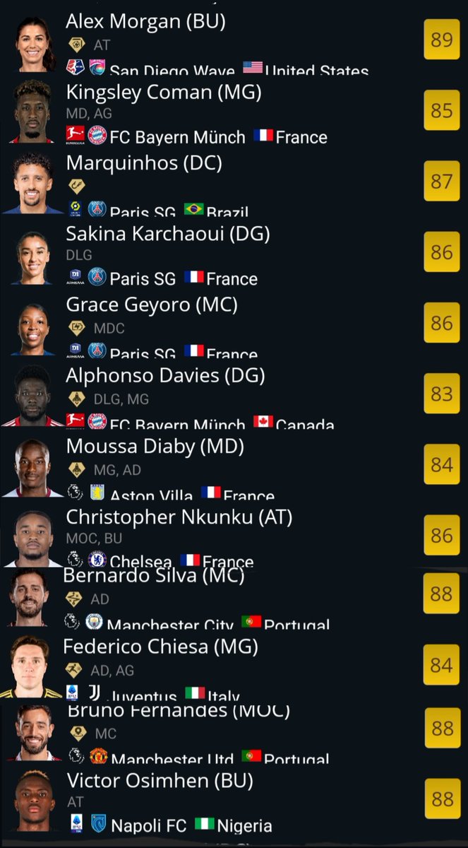 GalloRom1_972's tweet photo. Liste #TechBoonze
Je ne me suis pas compliquée la tâche...j'ai juste ouvert FutBin et tej les joueurs pas ouf
(Explications en dessous) https://t.co/C9qbNthHJs