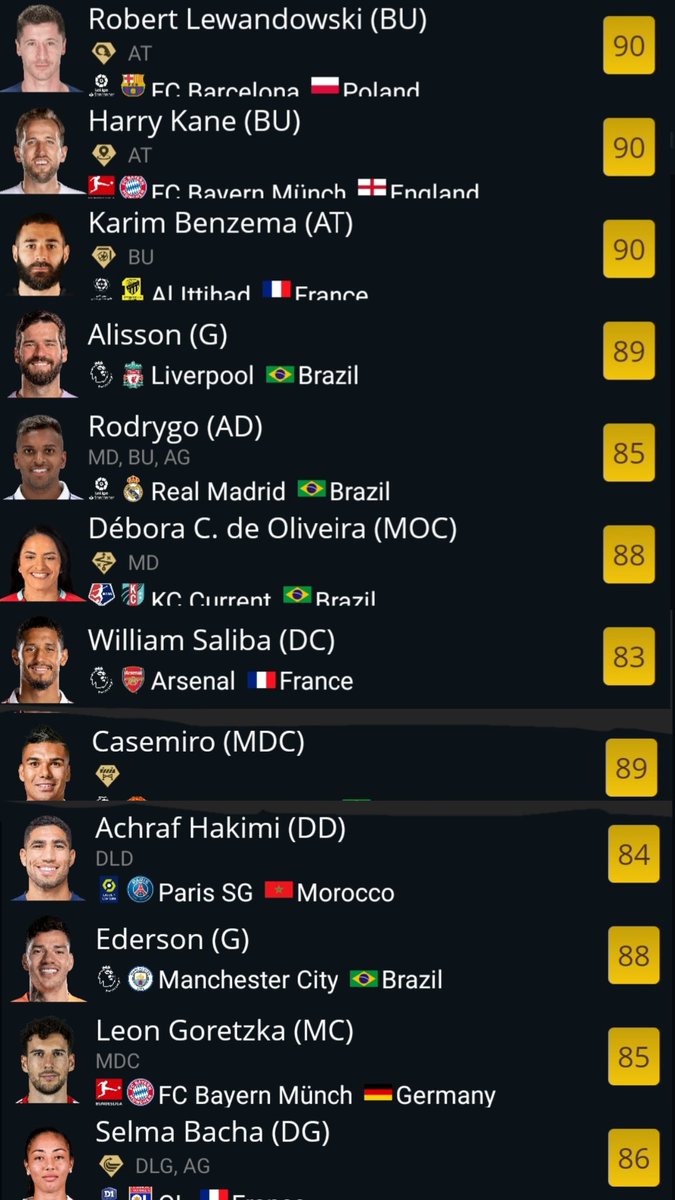 GalloRom1_972's tweet photo. Liste #TechBoonze
Je ne me suis pas compliquée la tâche...j'ai juste ouvert FutBin et tej les joueurs pas ouf
(Explications en dessous) https://t.co/C9qbNthHJs