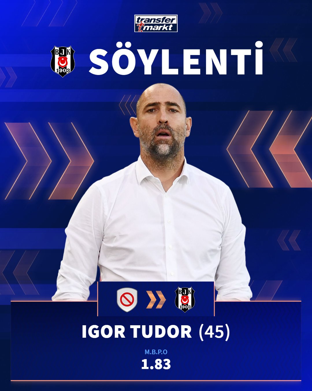 🦅Beşiktaş yönetimi, sezon boyunca 1 - Transfermarkt.com.tr