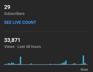 4 vids in my new project channel - looks promising! https://t.co/kYqFH2LM4i