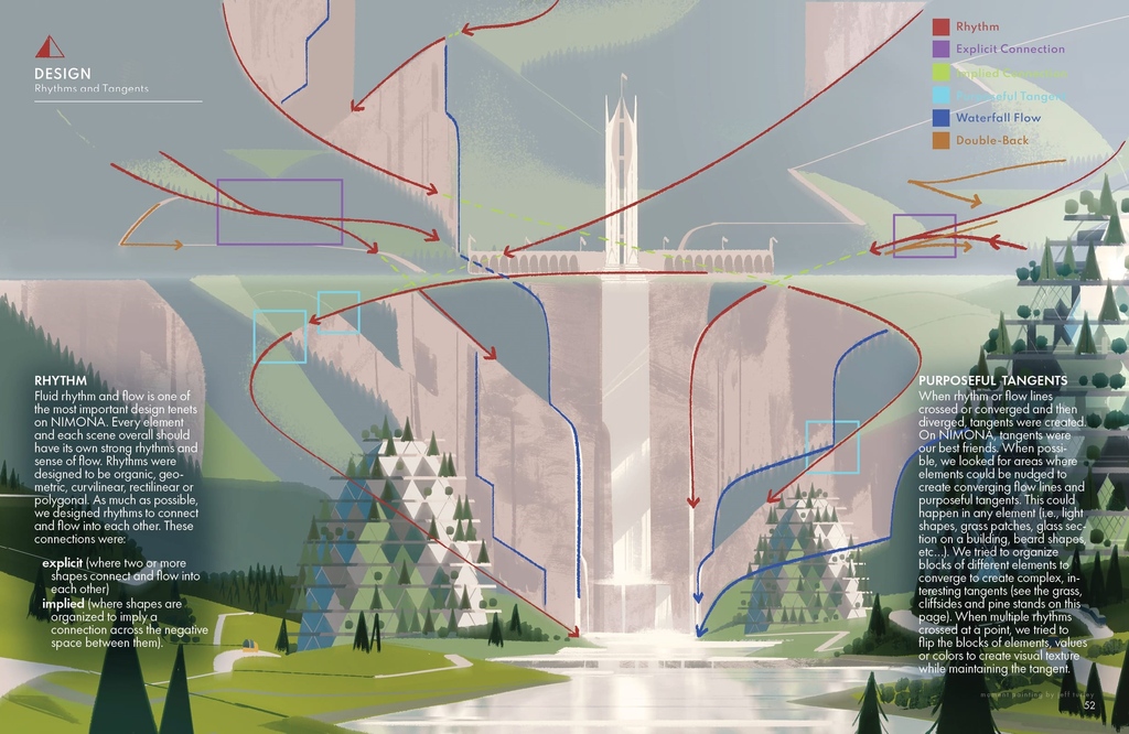 Check out the full FREE Artbook for Nimona! Look at just how much love and skill was put into the creation of this film.

Source: artofnimona.com

#agorastudio #framebyframe #animation #animator #reference #resource #nimona