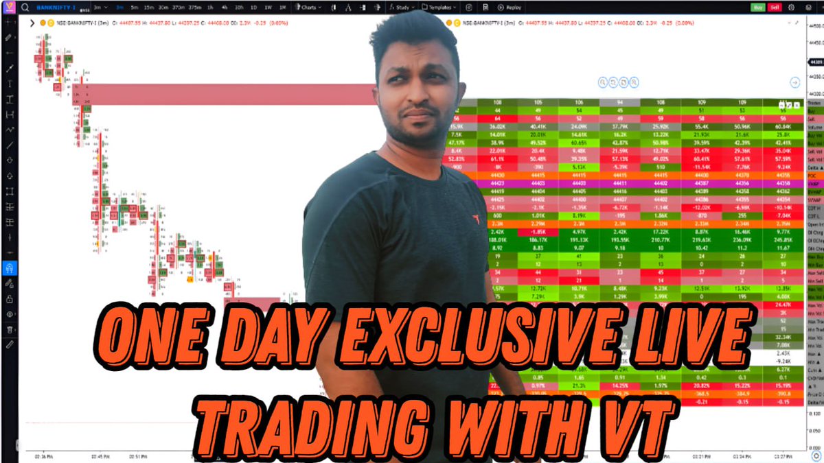 VillagetraderG's tweet photo. Exclusive one day live trading with VT on zoom (Monday) Joining Link will be posted @ 09:00 AM https://t.co/mz8ghToYKh