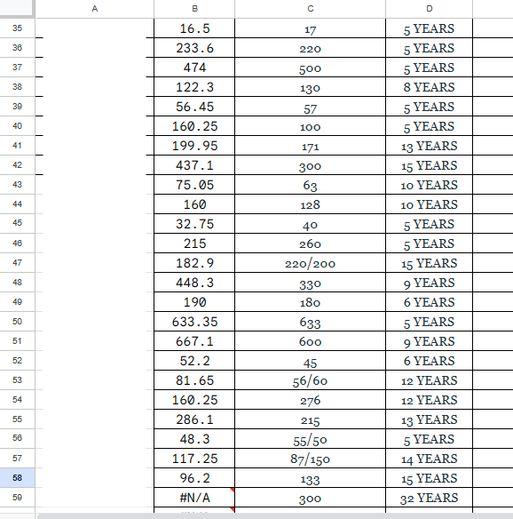 Mr_Chartist's tweet photo. Ready for the Updated list of Rounding Bottoms Patterns?
🔄 #Retweet to receive it in your DM tomorrow/Tomorrow Night 📈📥
#StockPatterns #Trading #Investing