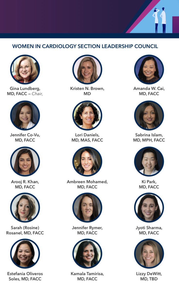 gina_lundberg's tweet photo. Challenge to #ACCWIC Council to support #ACCPAC @cardioPCImom @KTamirisaMD @SonaliKumarMD @jennifer_rymer @DrJenniferCo_Vu @EstefaniaOS @DrRosanel @AroojKhanMD   @DrRachelMBond @DrToniyaSingh  @AmbreenMohamed @SabrinaIslamMD @loridanielsmd https://t.co/4xwDb3lD7R