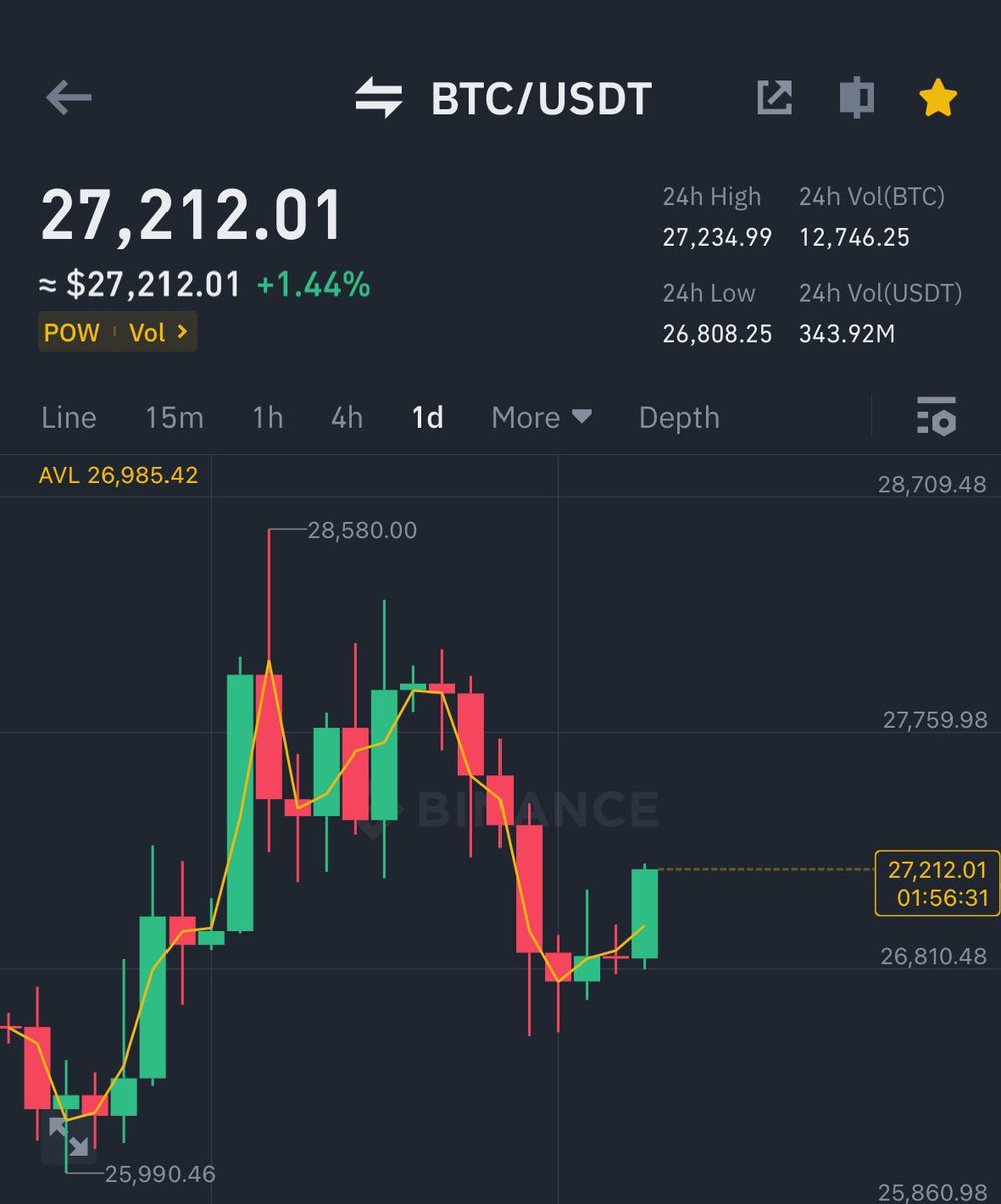 Ash Crypto tweet media