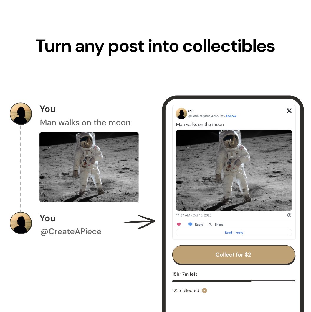 Westcoast Is Onchain tweet media