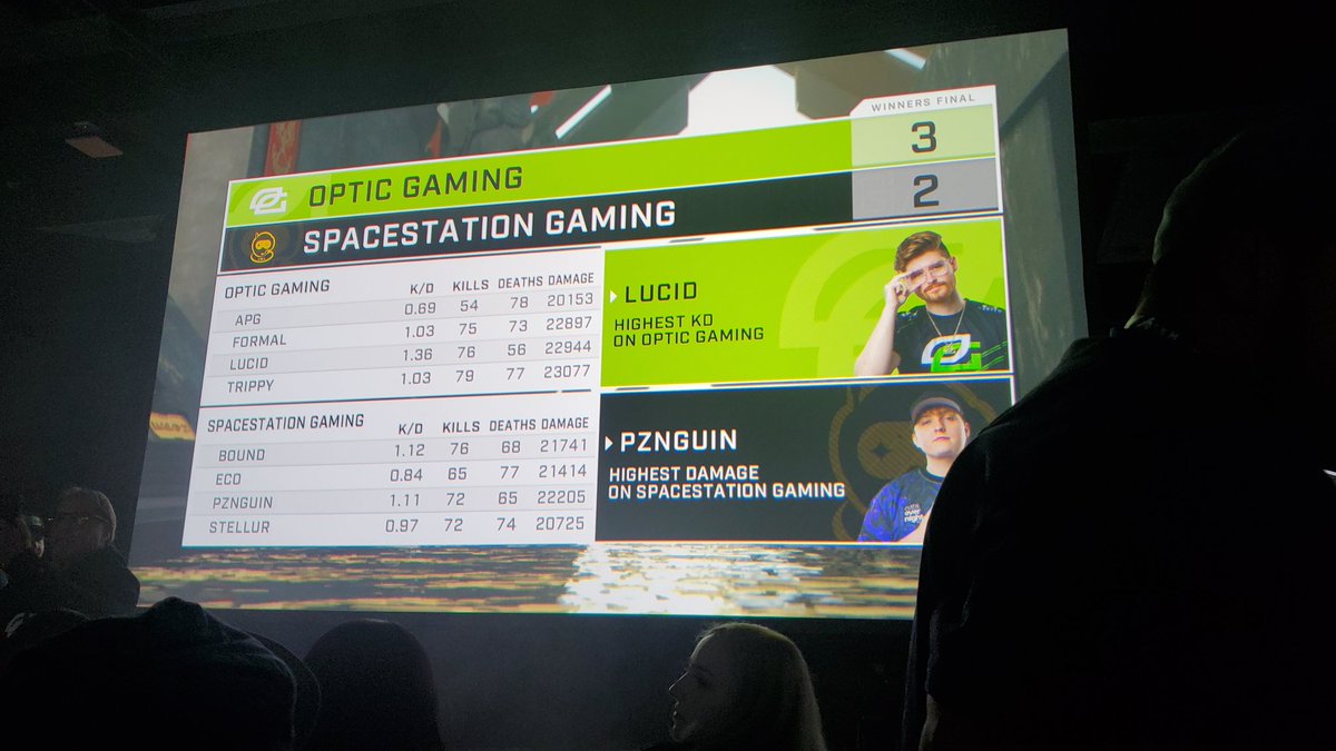 PwnsU2Fast's tweet image. My MVP @Lucid_TW doin what he does best. Voice is gone, booming headache, still have grand finals ahead. Lfg boys! #GreenWall #HaloWC