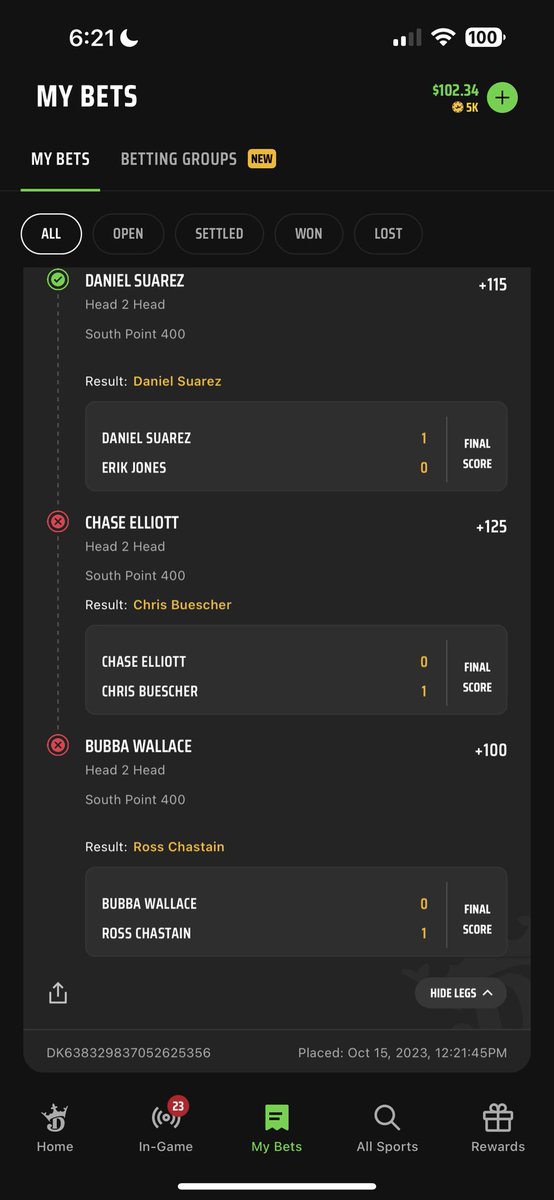 CodyMitchell44's tweet photo. Today was a day for redemption for Bubba and Chase, i went against my better judgement and picked them. #HateEm https://t.co/uo7sL767mz