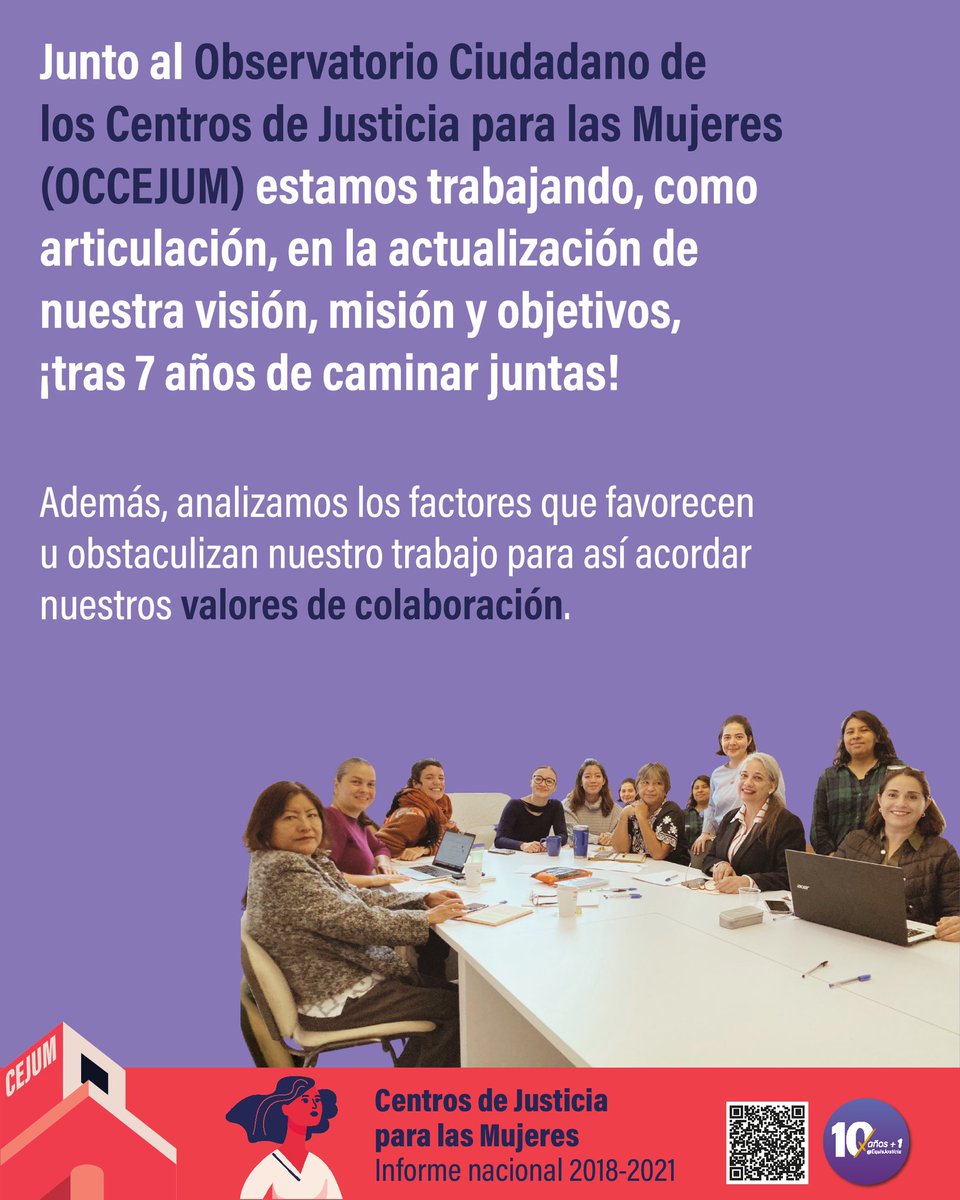Esta semana nos reunimos las organizaciones que integramos el Observatorio Ciudadano de los Centros de Justicia para las Mujeres (#Occejum) para seguir fortaleciendo y potenciando nuestro trabajo colaborativo, después de 7 años de caminar juntas 🗨️✊🏾