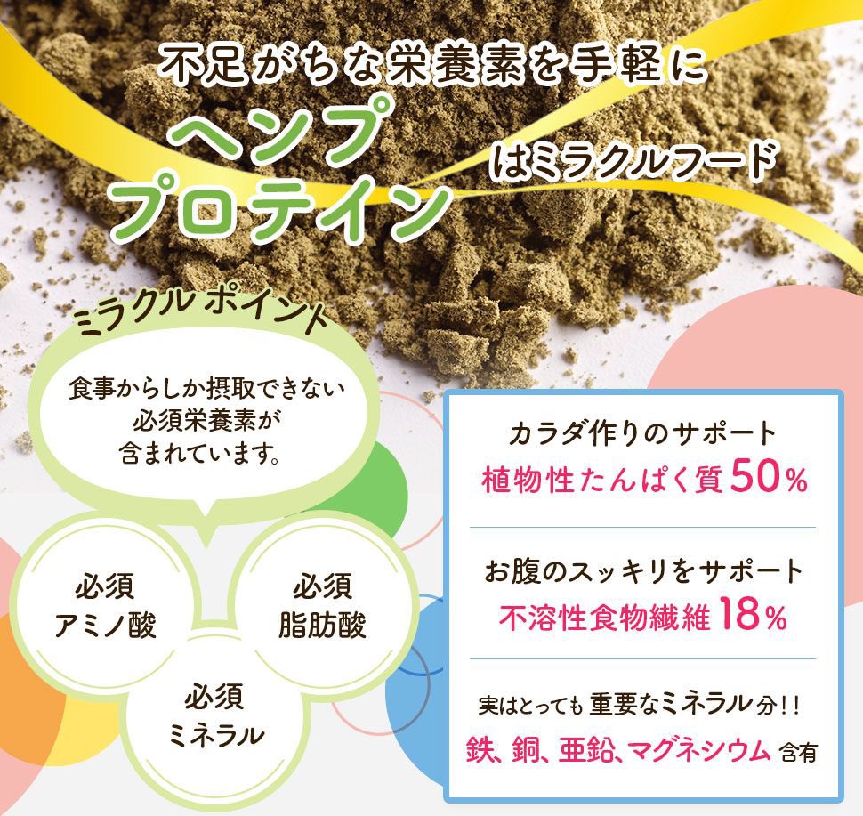 Planto_mall's tweet photo. おはようございます♪
今週もスタートです✨
Planto公式ストアを
宜しくお願いいたします❣️
ご購入いただいた
ヘンププロテインと
ヘンプシードナッツは本日発送です❗️
ご到着までお待ちくださいませ☺️
#Planto #HempKitchen https://t.co/khu4lUd08j