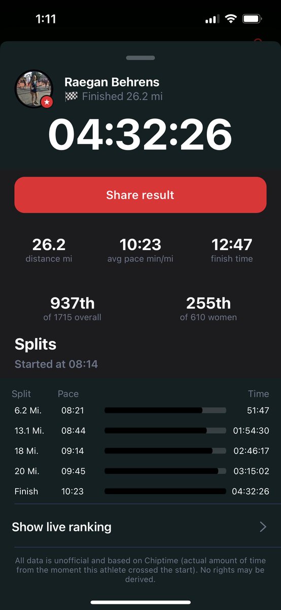 AHS Hawkette XC tweet media