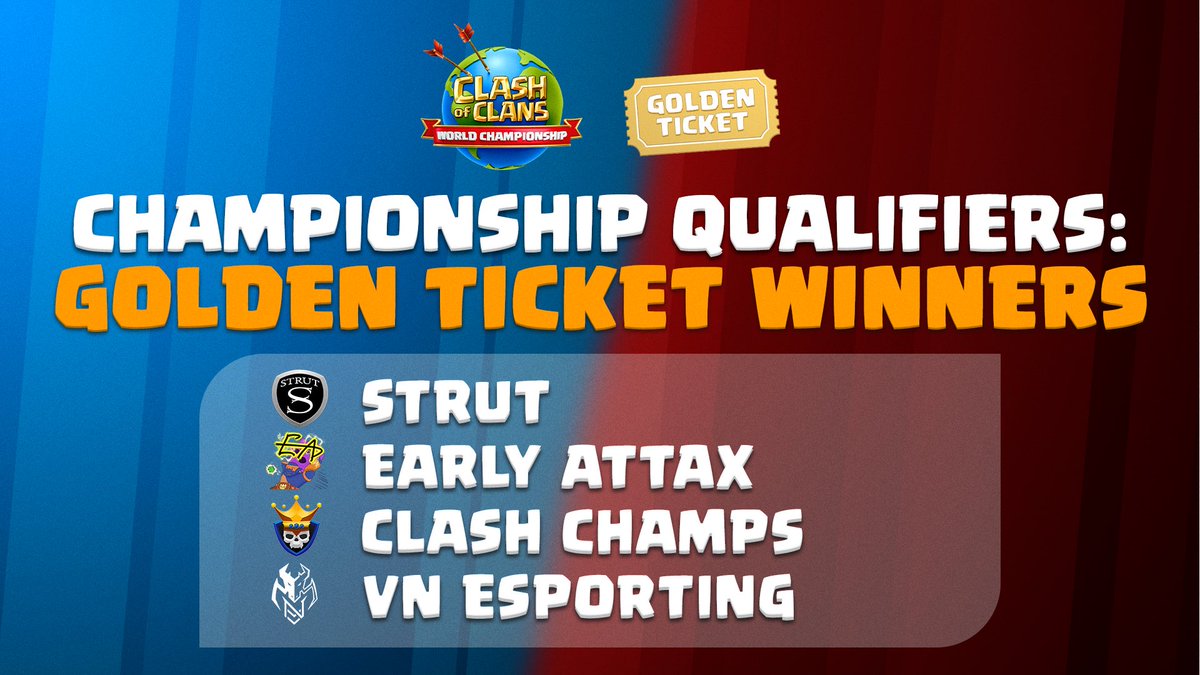 Clash of Clans Esports (@cocesports) on Twitter photo HELSINKI BOUND βοΈ
From almost 5 thousand teams to the final 4, a HUGE congratulations to the following teams for securing the last Golden Tickets! π₯³
Qualifying Teams:
π @STRUTesportsCoC
π <a href="/earlyattax/">Early Attax</a>
π <a href="/ClashChamps/">Clash Champs</a>
π @VNesportingCOC
We will be seeing you at the World HELSINKI BOUND βοΈ
From almost 5 thousand teams to the final 4, a HUGE congratulations to the following teams for securing the last Golden Tickets! π₯³
Qualifying Teams:
π @STRUTesportsCoC
π <a href="/earlyattax/">Early Attax</a>
π <a href="/ClashChamps/">Clash Champs</a>
π @VNesportingCOC
We will be seeing you at the World
