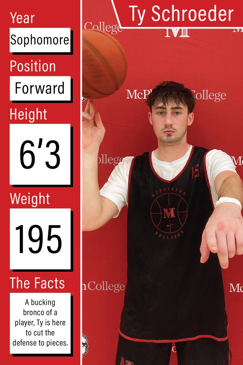 The Hesston Legend himself 

Sophomore Ty Schroeder