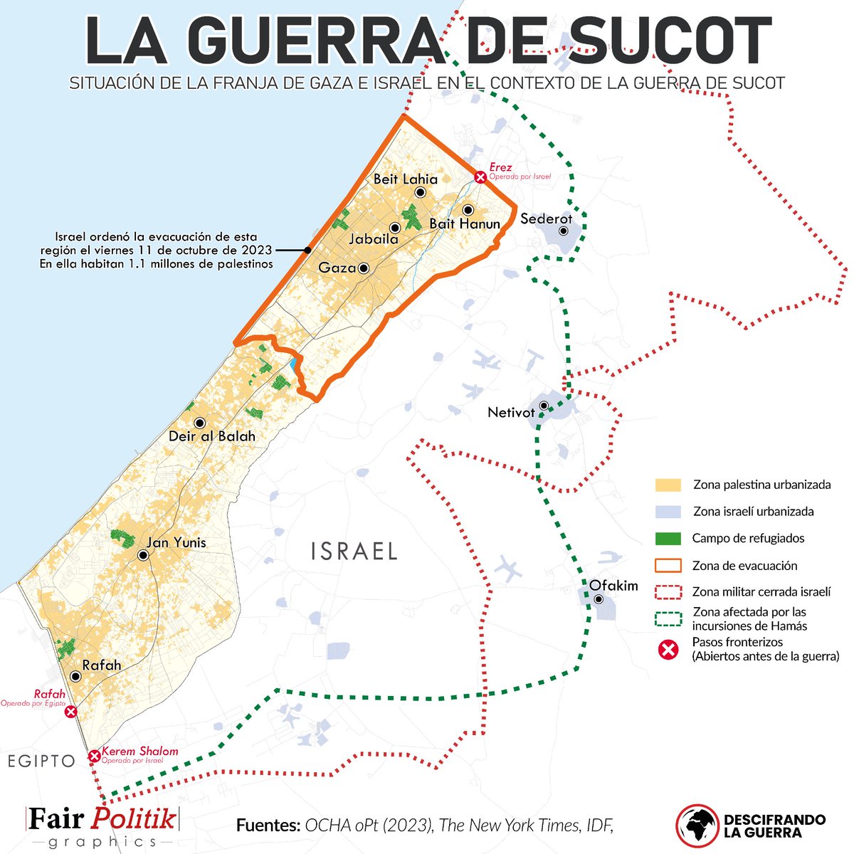 🇵🇸🇮🇱 Desde el 7 de Octubre con la incursión de Hamás comenzó una nueva guerra, la de Sucot. En este nuevo mapa podréis ver los detalles más importantes para entender la situación presente en Gaza. 

❓¿Cuál consideráis que será el desenlace de esta nueva guerra?