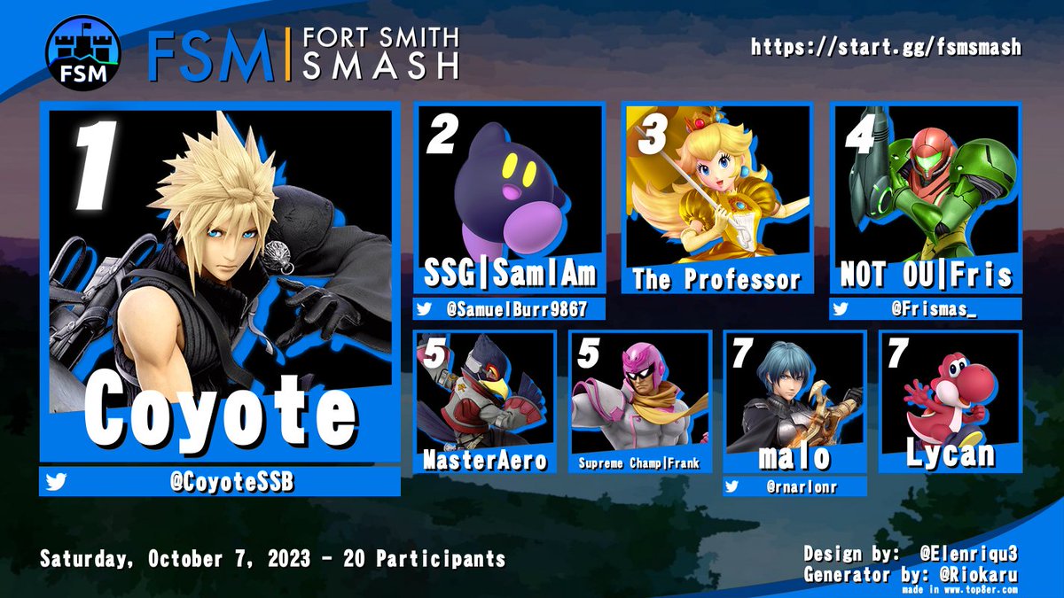 fsmsmash's tweet photo. Results from Summer of Smash 2023 Week 11 https://t.co/iDGHHYQDxo