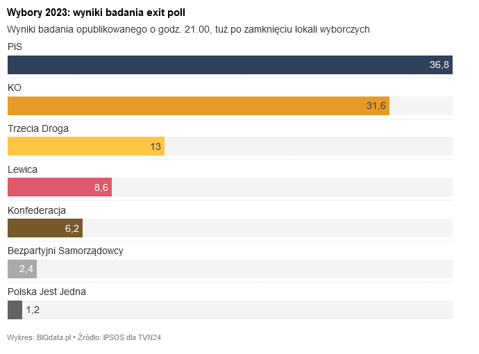 Tomasz Bielecki tweet media