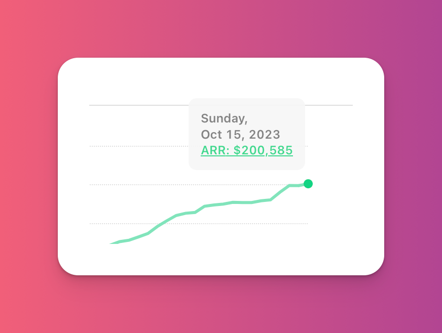 ronyfadel's tweet photo. Look mom, I made it!

- $200K ARR on the App Store.
- $260K in annual recurring revenue over all platforms. https://t.co/XsNDiphiue