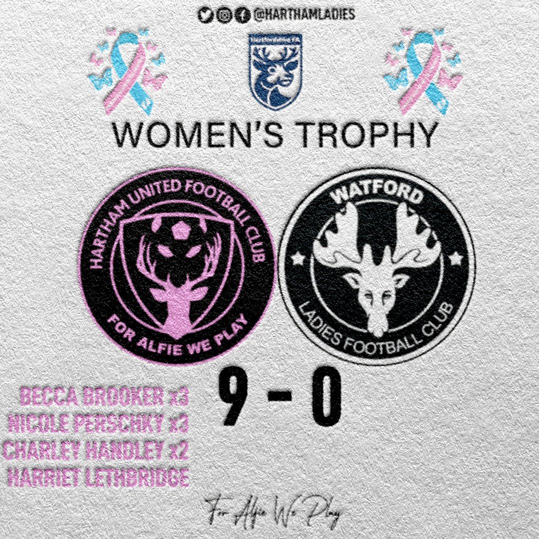 Hartham United Ladies FC (@harthamladies) on Twitter photo โ๏ธ ๐พ๐๐๐๐ฟ ๐๐๐๐ โ๏ธ
๐ ๐ด๐ช๐ฎ๐ฑ๐ญ๐บ ๐ด๐ถ๐ฑ๐ฆ๐ณ๐ฃ, ๐ฑ๐ณ๐ฐ๐ง๐ฆ๐ด๐ด๐ช๐ฐ๐ฏ๐ข๐ญ ๐ฅ๐ช๐ด๐ฑ๐ญ๐ข๐บ ๐ง๐ณ๐ฐ๐ฎ ๐ต๐ฉ๐ฆ ๐ญ๐ข๐ฅ๐ช๐ฆ๐ด ๐ต๐ฐ๐ฅ๐ข๐บ, ๐ค๐ญ๐ช๐ฏ๐ช๐ค๐ข๐ญ ๐ข๐ฏ๐ฅ ๐ณ๐ถ๐ต๐ฉ๐ญ๐ฆ๐ด๐ด ๐
#ForAlfieWePlay๐ โ๏ธ ๐พ๐๐๐๐ฟ ๐๐๐๐ โ๏ธ
๐ ๐ด๐ช๐ฎ๐ฑ๐ญ๐บ ๐ด๐ถ๐ฑ๐ฆ๐ณ๐ฃ, ๐ฑ๐ณ๐ฐ๐ง๐ฆ๐ด๐ด๐ช๐ฐ๐ฏ๐ข๐ญ ๐ฅ๐ช๐ด๐ฑ๐ญ๐ข๐บ ๐ง๐ณ๐ฐ๐ฎ ๐ต๐ฉ๐ฆ ๐ญ๐ข๐ฅ๐ช๐ฆ๐ด ๐ต๐ฐ๐ฅ๐ข๐บ, ๐ค๐ญ๐ช๐ฏ๐ช๐ค๐ข๐ญ ๐ข๐ฏ๐ฅ ๐ณ๐ถ๐ต๐ฉ๐ญ๐ฆ๐ด๐ด ๐
#ForAlfieWePlay๐