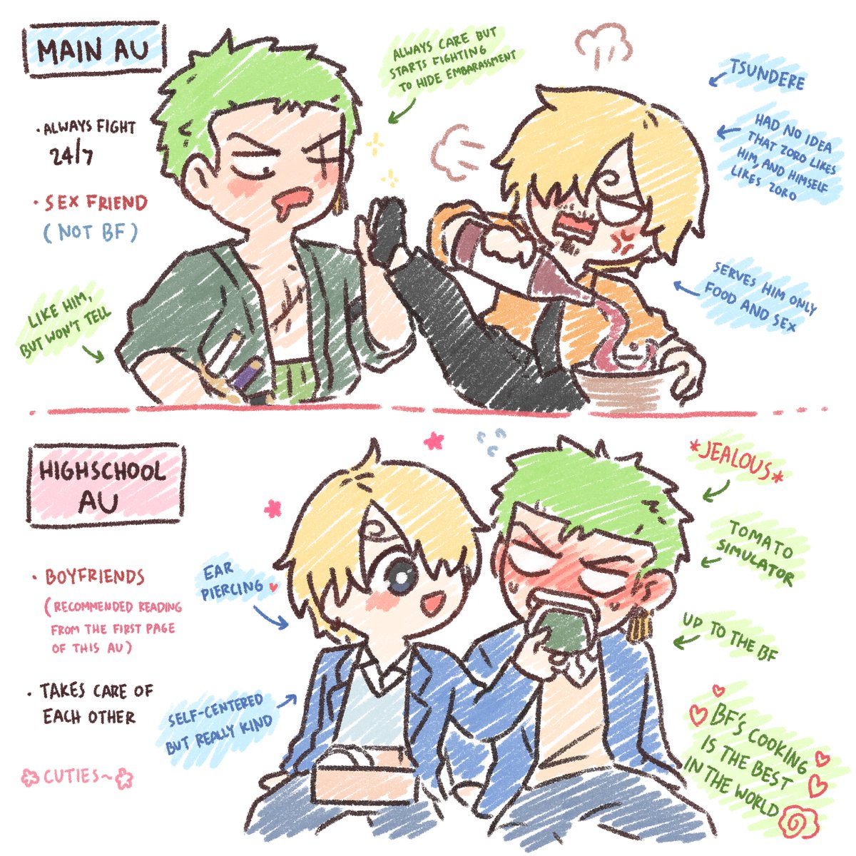 Meganejin_'s tweet image. ✨I did a quick guide for my new readers („• ֊ •„)੭✨
I draw ZoSan in 2 AU on this account. Feel free to pick the taste you prefer to read 😆
(Highschool AU is pretty long and you can start reading them in the pinned post on my account)