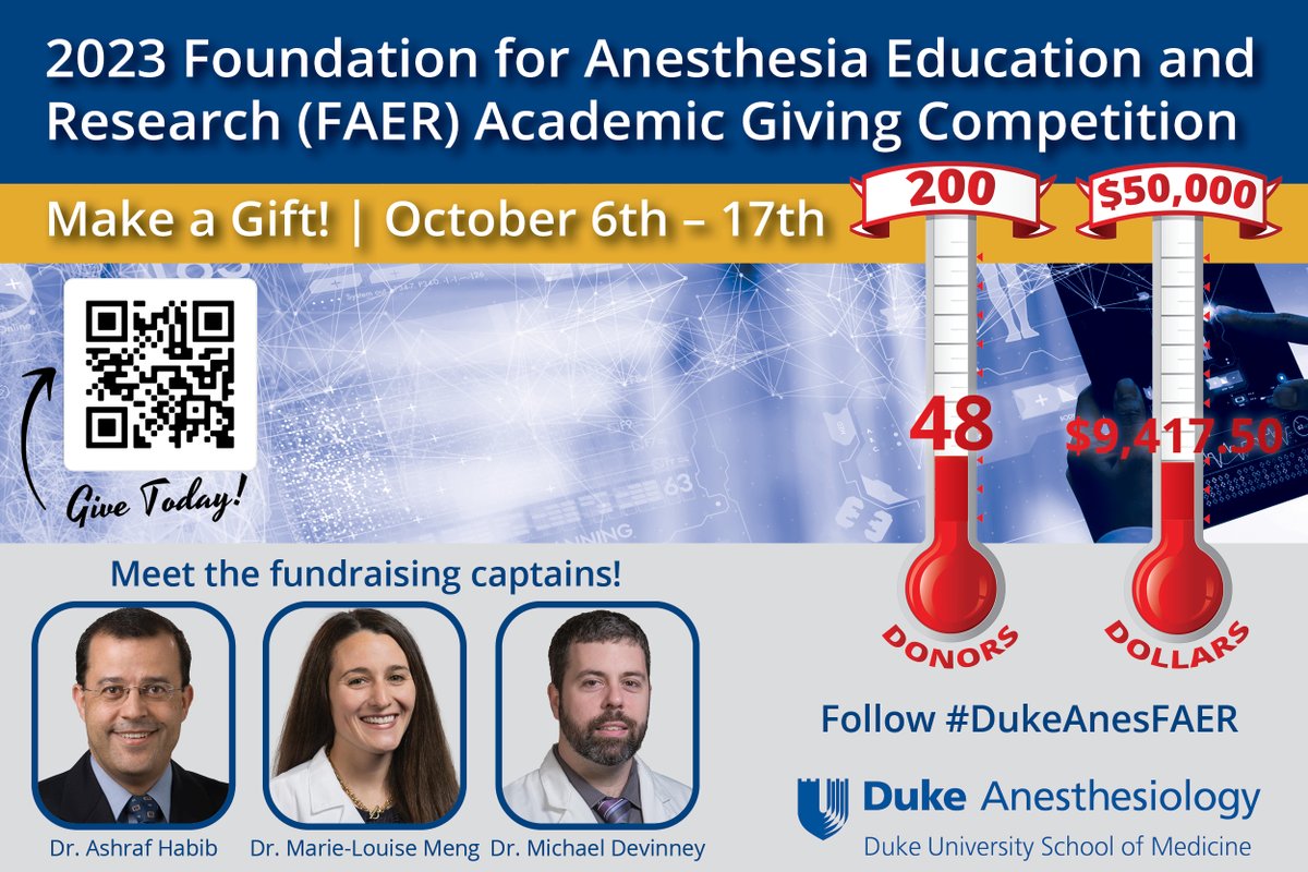 📣Donations for @FAERanesthesia Academic Giving Competition are open for TWO more days...Duke Anesthesiology is in 7th for fundraising and 2nd for # of donors! 🎁Gifts celebrate the support that FAER has provided 3⃣1⃣ of our investigators. buff.ly/3tvq2m2, #DukeAnesFAER