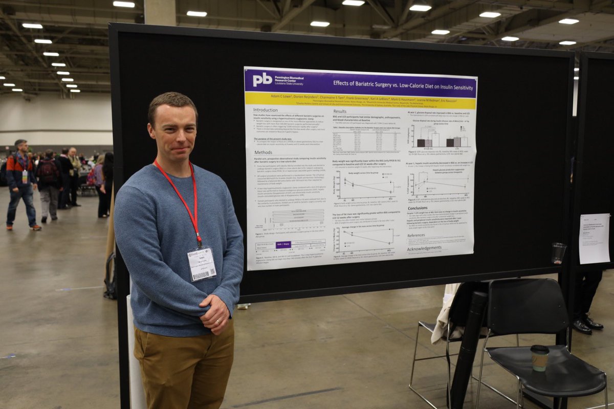 ObesityWeek 2023 #OW2023