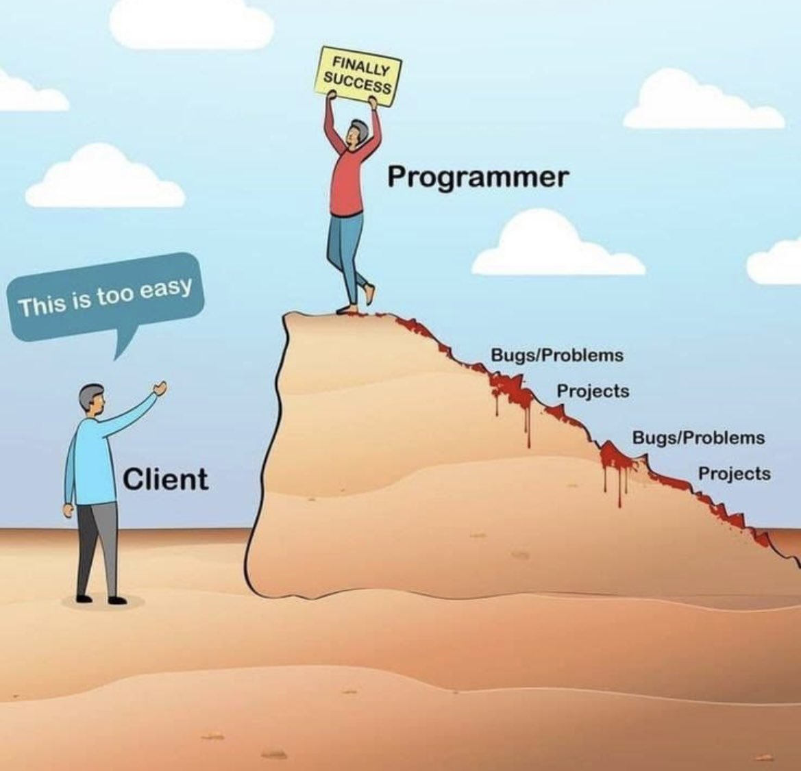 Being a programmer 👨🏽‍💻