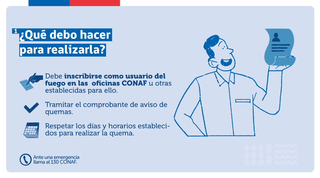 incendios_CONAF's tweet photo. Una #QuemaControlada➡️es la acción de usar el fuego para eliminar residuos agrícolas y forestales, a través de normas técnicas preestablecidas manteniendo el 🔥 bajo control.
Recuerda que existen otras alternativas para eliminar residuos vegetales ➡️https://t.co/PMYw4mBLxR https://t.co/2140kR6EVr