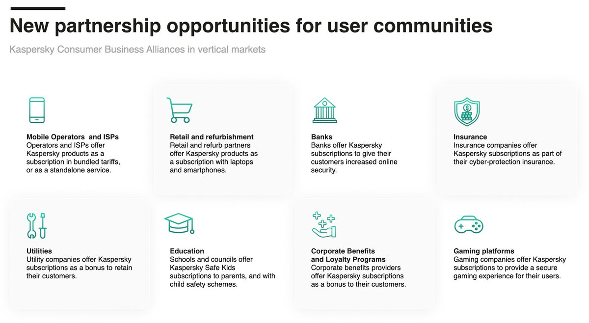 Seifreed's tweet image. I invite you to Kaspersky&apos;s booth at #GITEX2023 in Dubai! 🌐

Together, let&apos;s uncover thrilling #B2B2C prospects and provide enhanced value. 🤝

📆 Date: 16-20 October 2023
📍 Venue: Dubai World Trade Centre, Hall 25, Stand H25-A30