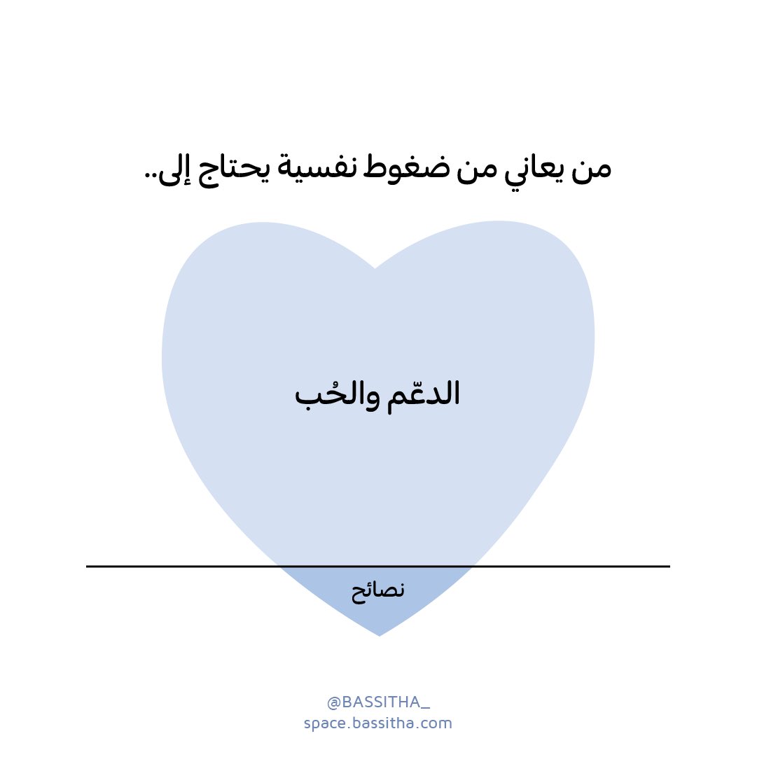 bassitha_'s tweet photo. مقدار الدعم والحب > مقدار النصائح https://t.co/RnIyd2ZOID