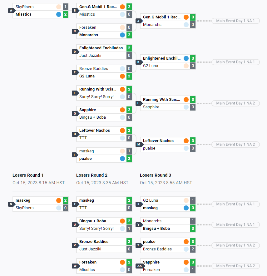Somewhat tweet media