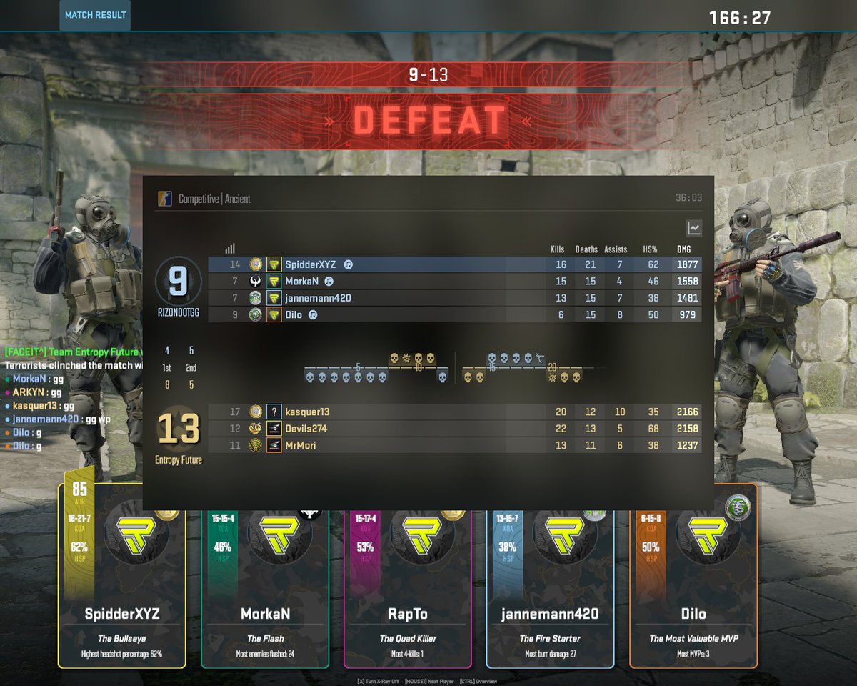 dreaming. tweet media