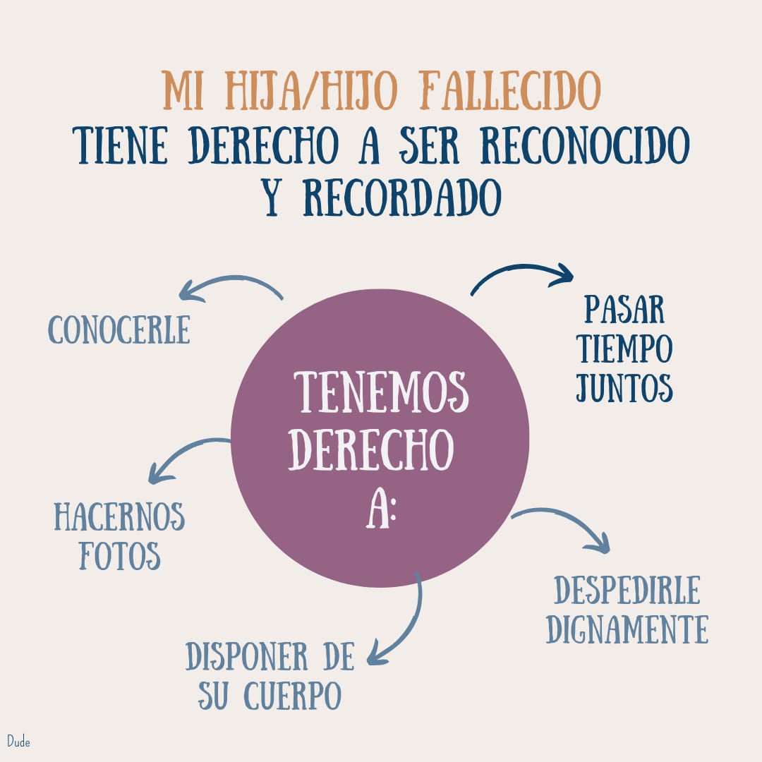 Pues nada, llegó la hora...  tenemos hashtag!!

*#NacisteYTeRecuerdo*
#BabyLoss

<a href="/a_Contracor/">A Contracor</a>
<a href="/fedupduelo/">Fedup</a>
Que comience la fiesta 🎉💙🩷💜💝