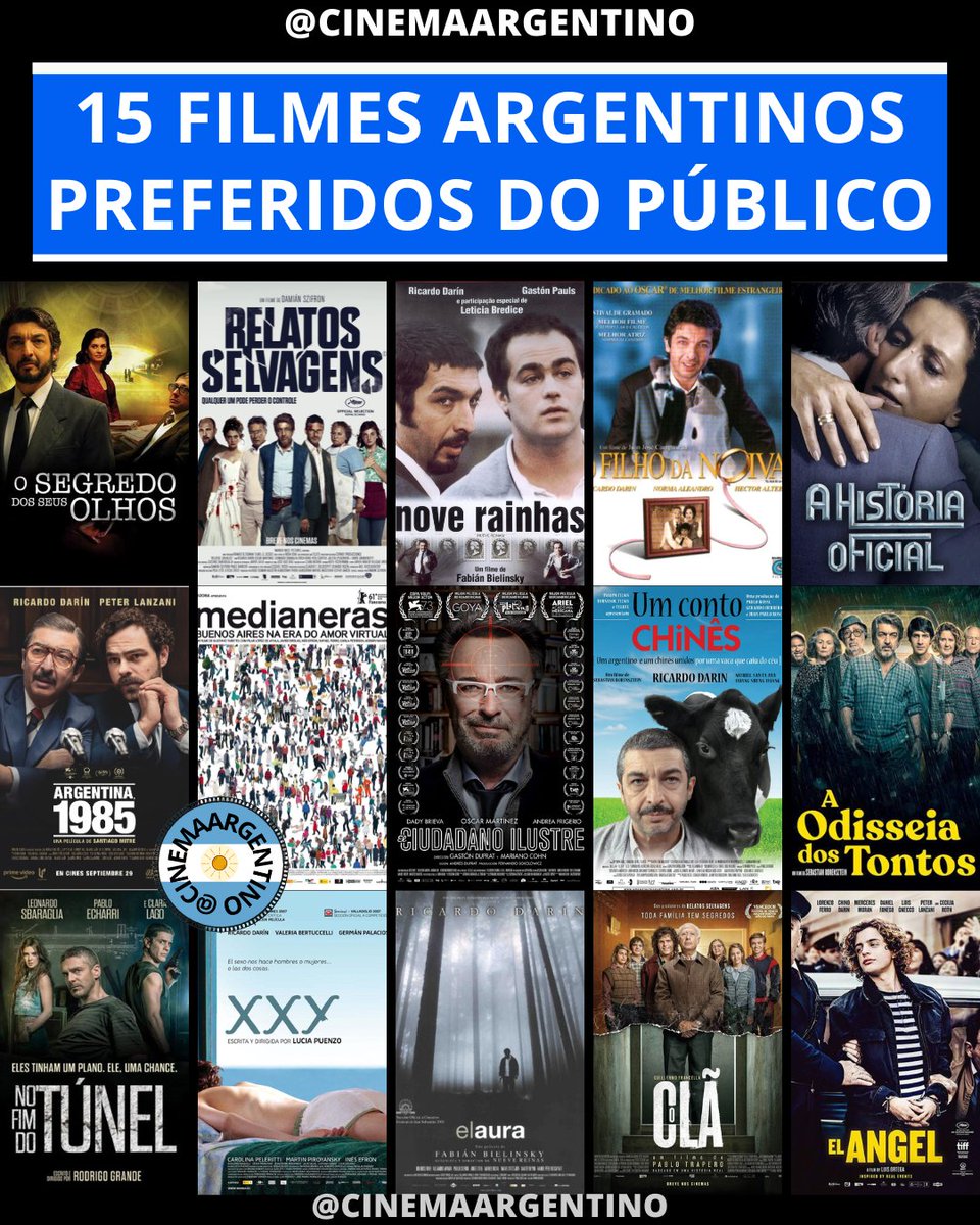 A lista completa em um só tuíte! 💙🎬🇦🇷 Os 15 filmes argentinos preferidos do público!

Quantos você já viu? 

(Os critérios foram a quantidade de avaliações e a média de nota dos/as espectadores*. Mas óbvio que há muitos outros filmes argentinos incríveis!)