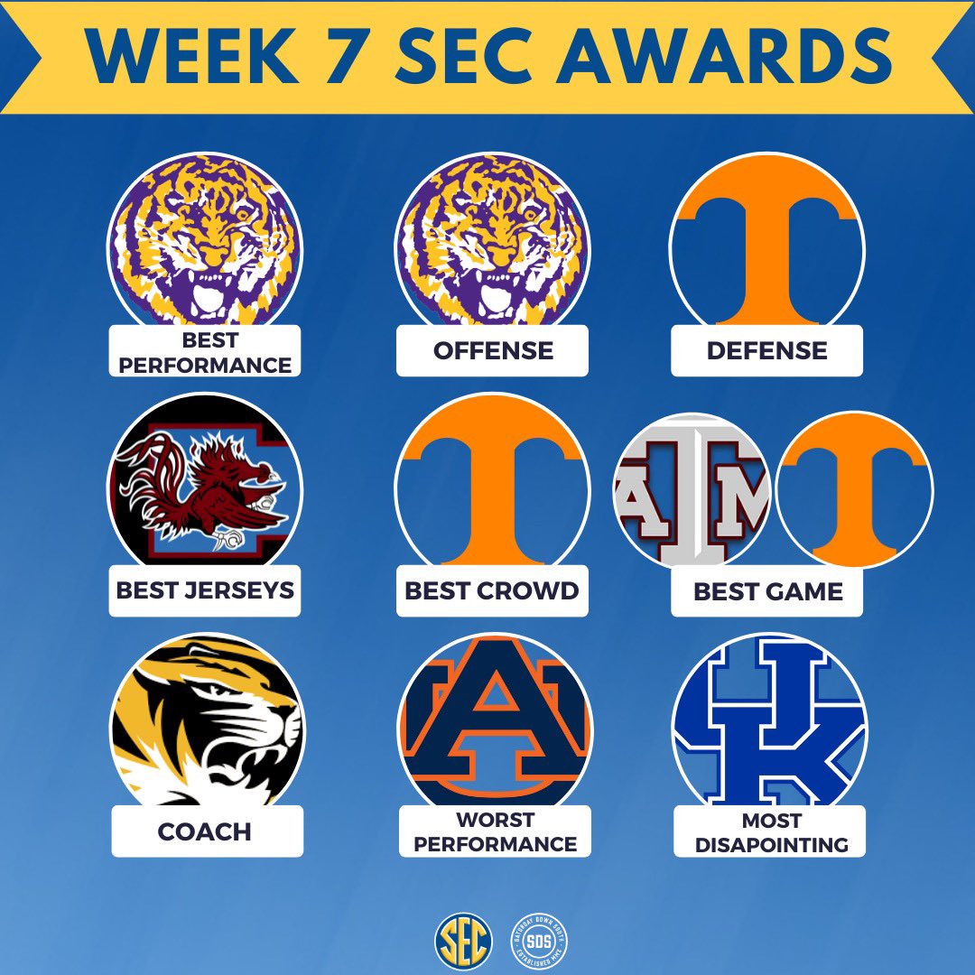 Our week 7 SEC football awards ‼️