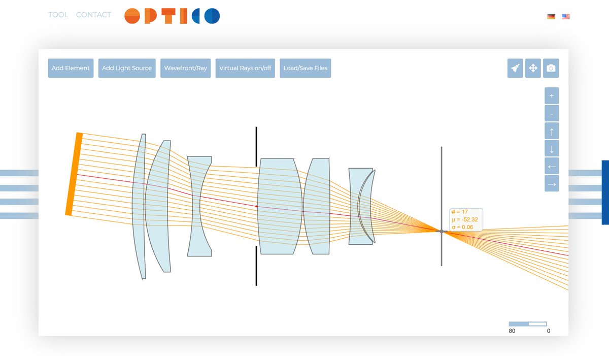 Recently, I came across the web-based, interactive, & #opensource Optical Simulation tool #OPTICO 🔬 that allows students to virtually play around with mirrors, lenses, etc. 🚀 - Teachers & workshop leaders should try it out #openscience #openeducation 👉 optico.app/en/start-en/