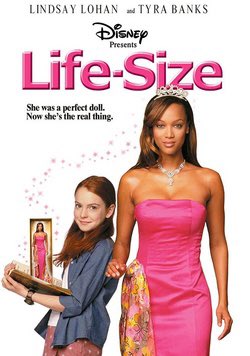 It’s crazy that the movie life-size actually turned a doll into a person known as Tyra Banks and she went on to do other things and we act like there isn’t a homoncullious among us.